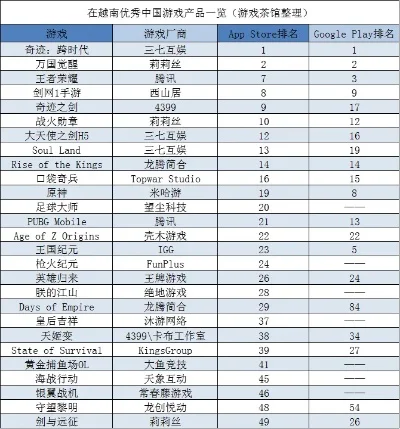 武打高画质游戏排行榜-武打高画质游戏排行
