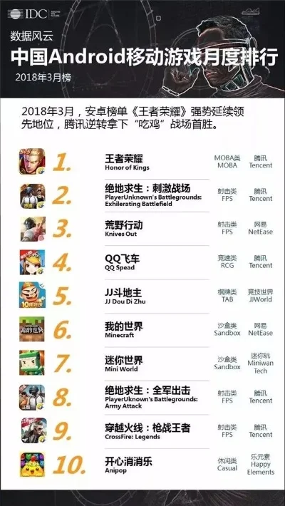 最火的种田手游排行榜-种田手游热门排行