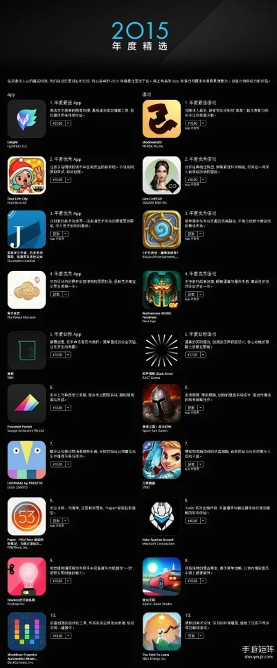 求苹果大型游戏排行榜-苹果精选游戏排行