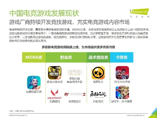 电竞题材的手游排行榜-电竞手游旅游指南