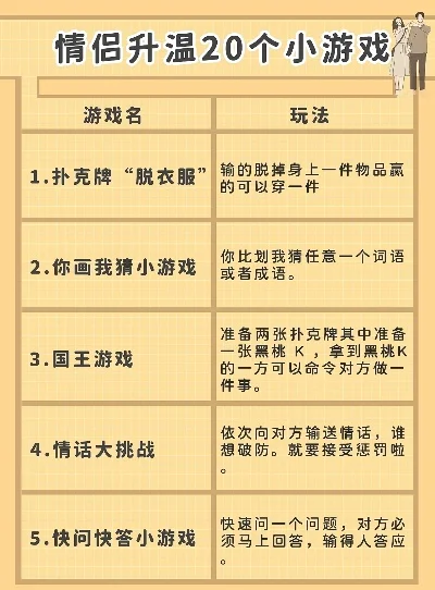 父女小游戏排行榜大全-父女游戏增进感情