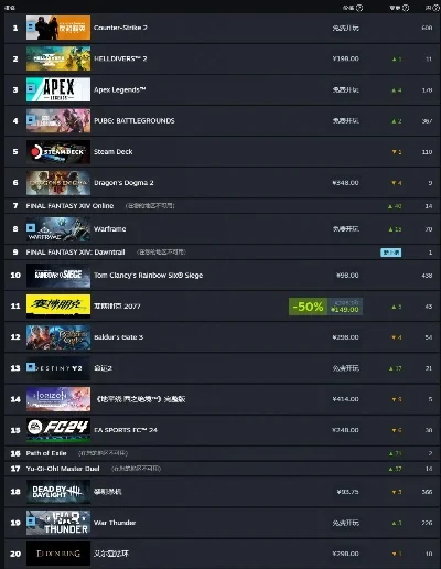手游推荐排行榜fps-手游推荐FPS精选排行