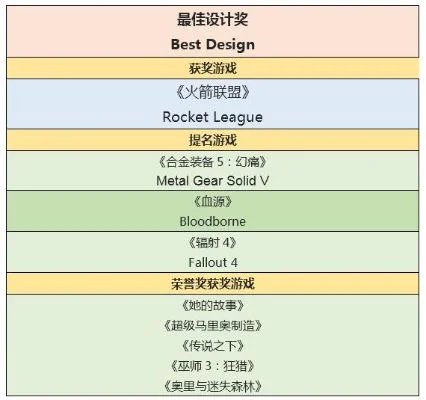 策略恐怖类手游排行榜-策略恐怖手游盘点