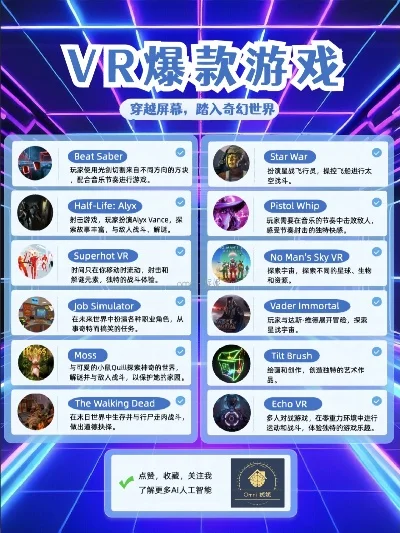 火爆好玩的游戏排行榜-虚拟旅行游戏榜