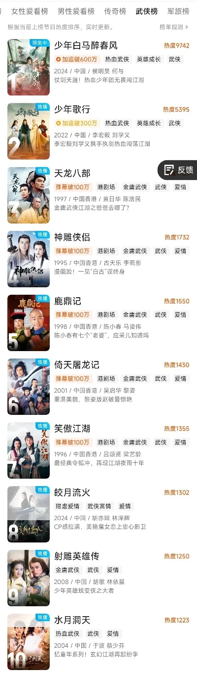 武侠回合制手游排行榜-武侠手游排行榜