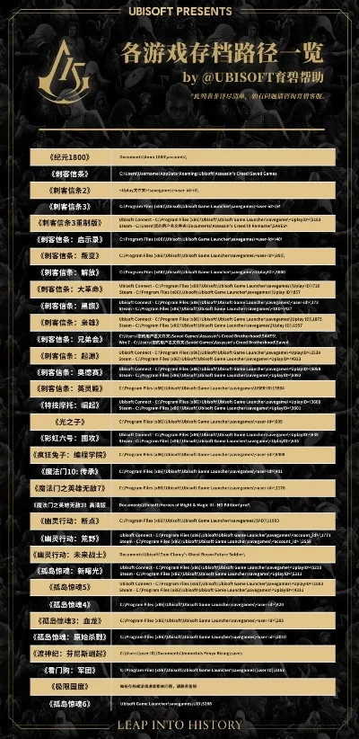 育碧憋大招游戏排行榜-育碧游戏：奇幻虚拟之旅