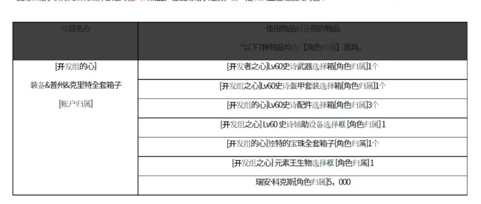 dnf韩服手游灵犀币-灵犀币价值与获取解析