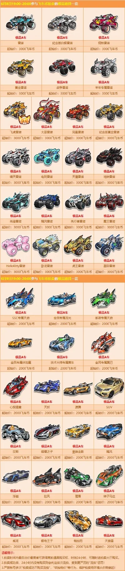 手游飞车道具车排行榜-手游飞车道具车排名