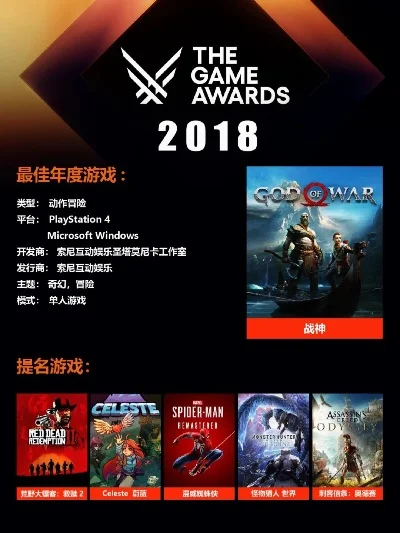 tga单机游戏排行榜-TGA游戏艺术性高