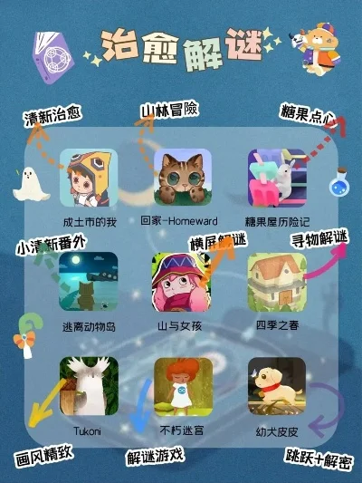 治愈系游戏游玩排行榜-治愈系游戏推荐榜