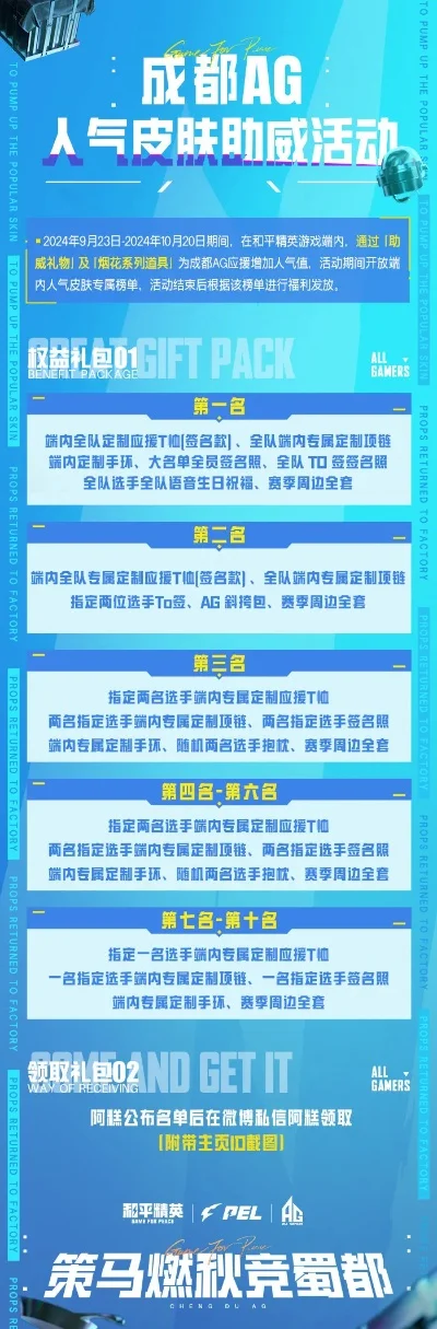 游戏机定制游戏排行榜-游戏机定制排行榜