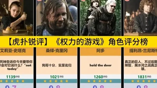 权力的游戏帅哥排行榜