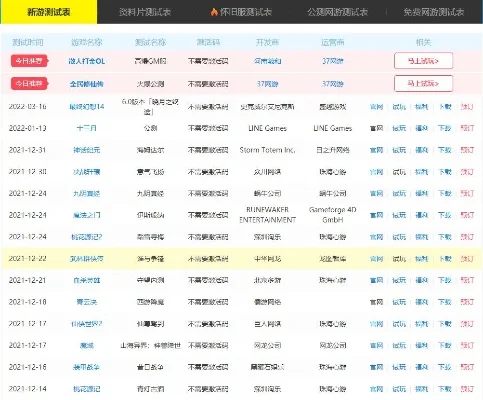 不氪金游戏排行榜网游-不氪金网游推荐