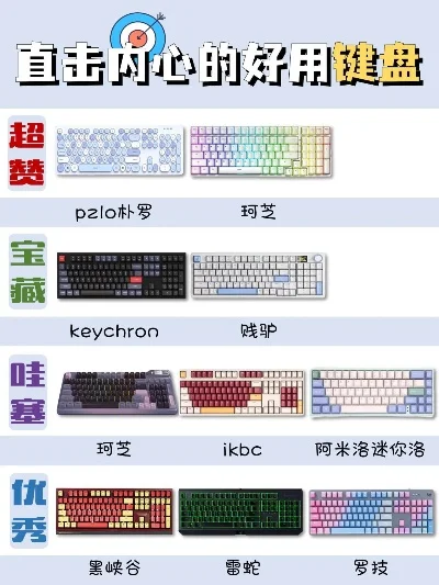 有趣的游戏键盘排行榜-游戏键盘魅力多