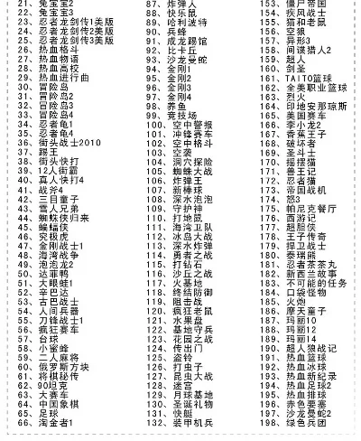 红白机游戏道具排行榜-红白机经典道具盘点