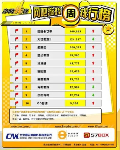 斗门游戏厅热销排行榜-斗门游戏厅热销排行