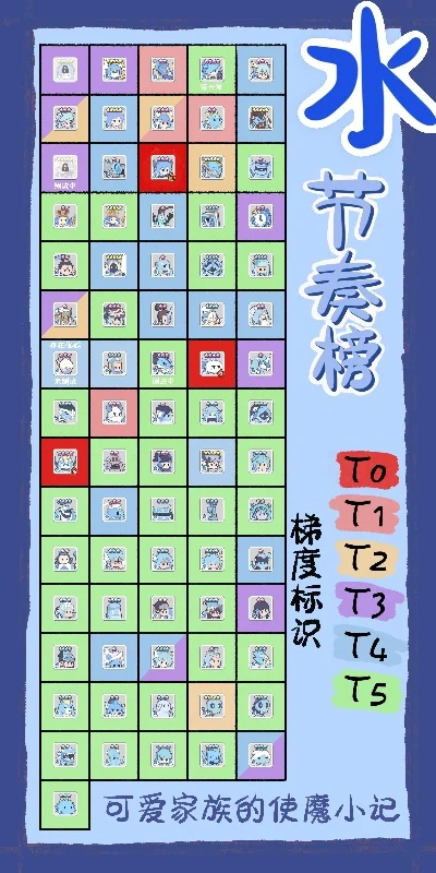 节奏类游戏手游排行榜-节奏游戏排行榜
