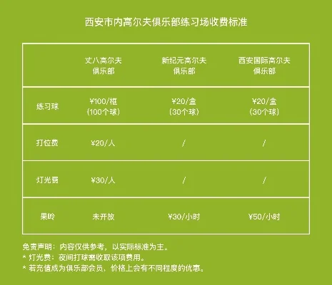 搏击俱乐部收费标准-搏击俱乐部收费标准解析