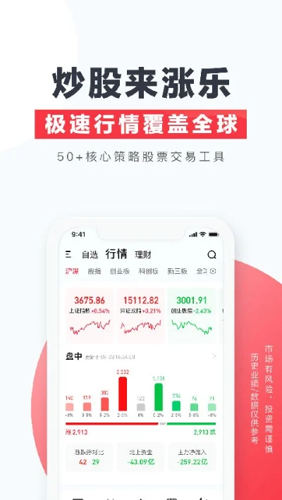 ios炒股游戏排行榜-iOS炒股游戏排行