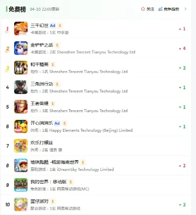 抽奖类养成手游排行榜-抽卡养成云游世界