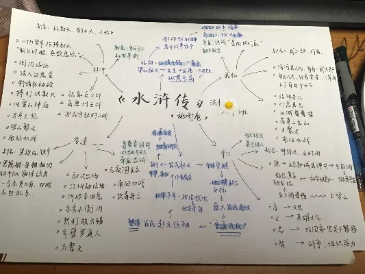 水浒割草类手游排行榜-水浒割草手游推荐