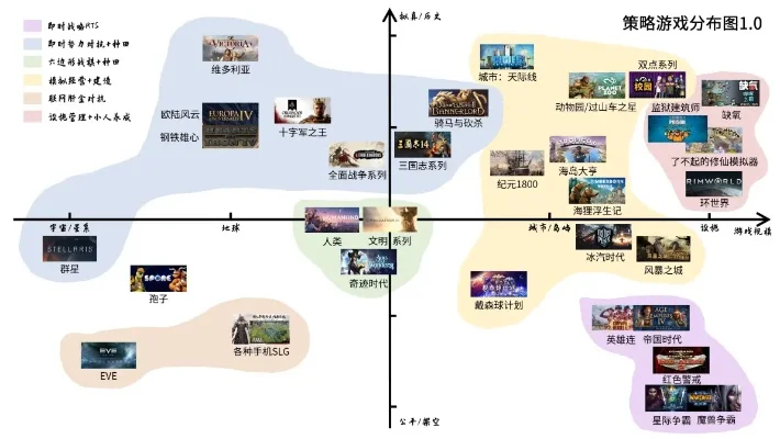 手机十大耐玩策略手游-耐玩策略手游推荐