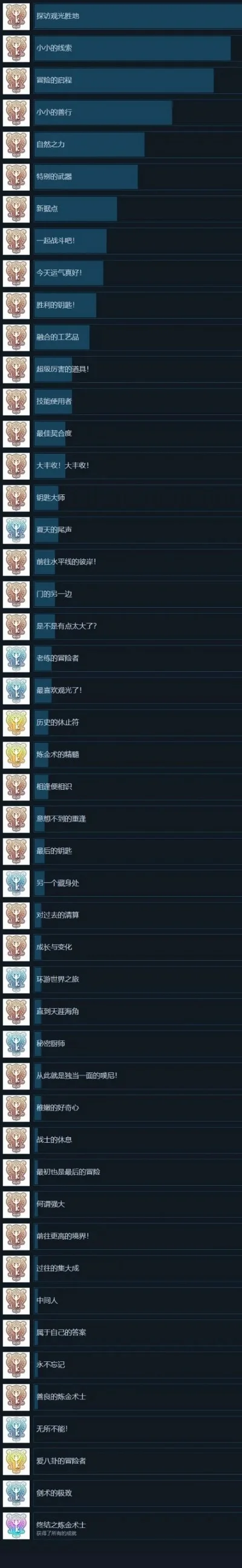 全游戏最强特效排行榜-游戏特效排行榜